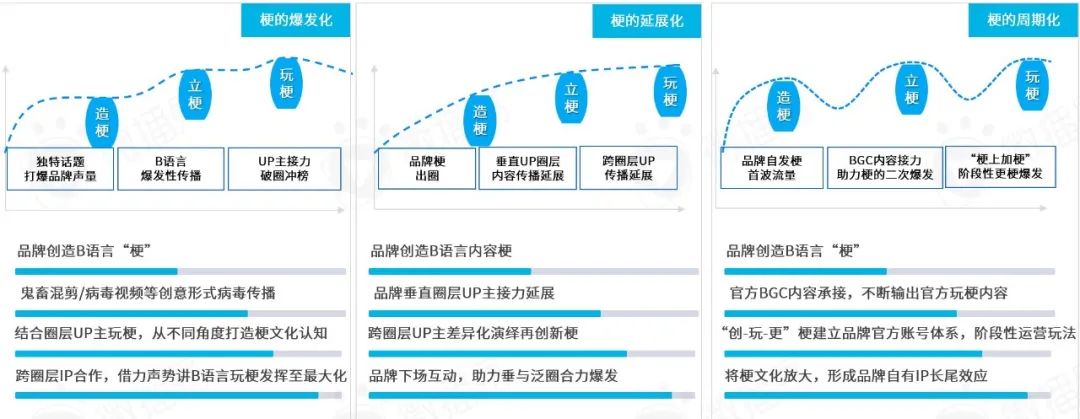 产品经理，产品经理网站